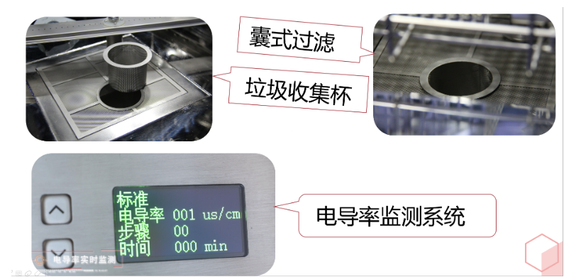 怎么做才不會影響實驗室洗瓶機的清洗效率？